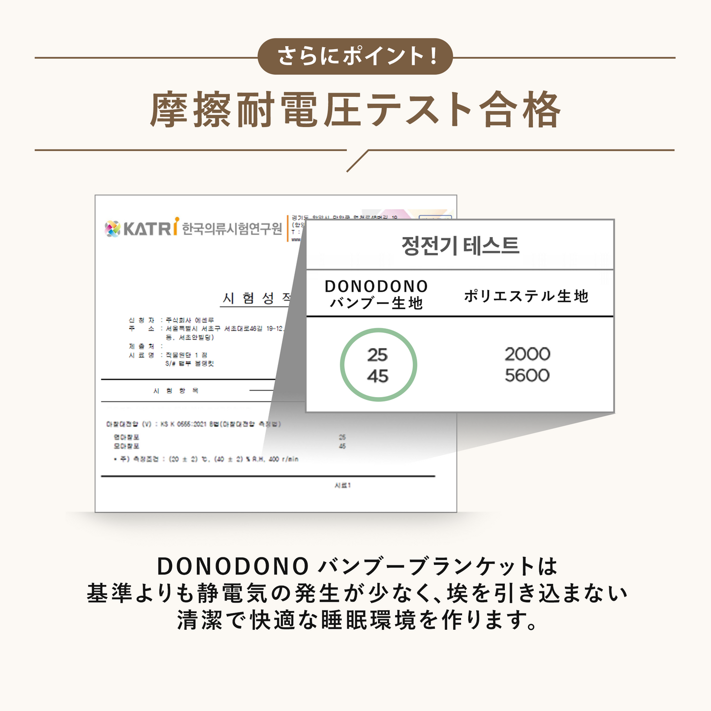 ベビーバンブーブランケット エコテックス®スタンダード100認証