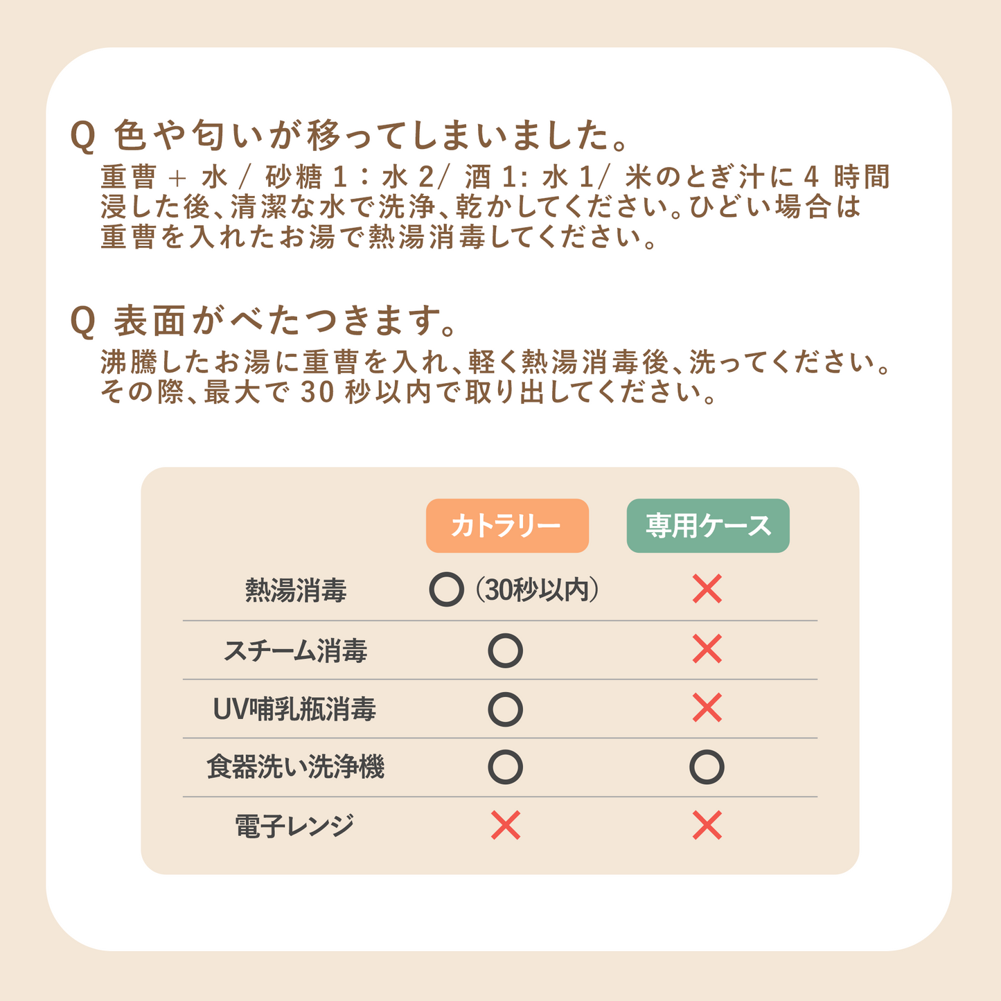 ベビー スプーン フォークセット ケース付き