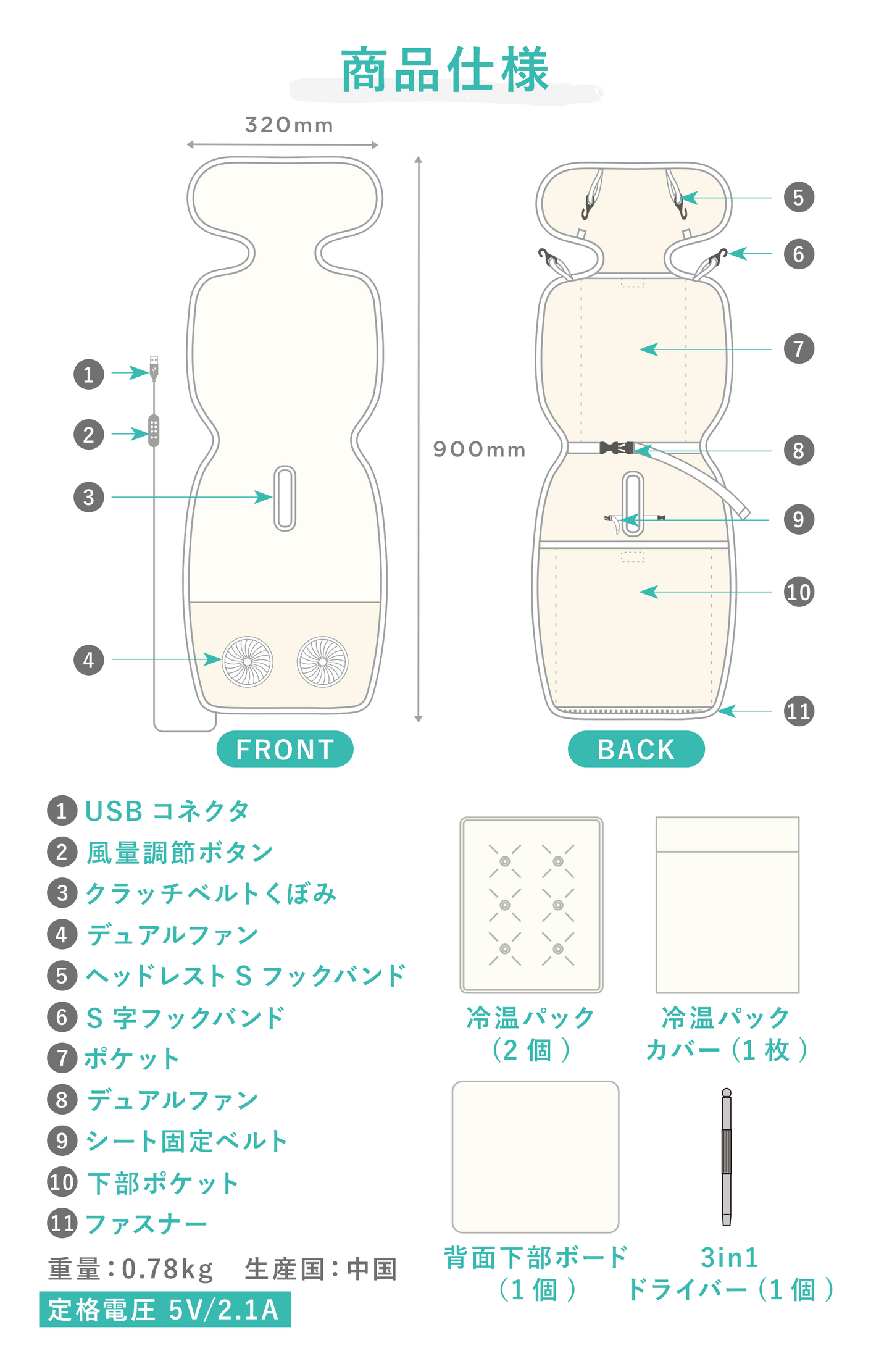 ファン付きベビーカーシート ICE HUG デュアルファンクールシート アイスジェルパック 2個付き