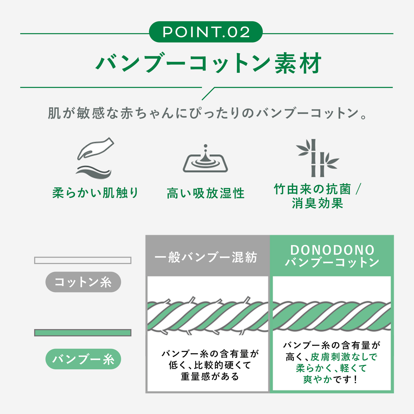 ベビー半袖パジャマ バンブーコットン素材