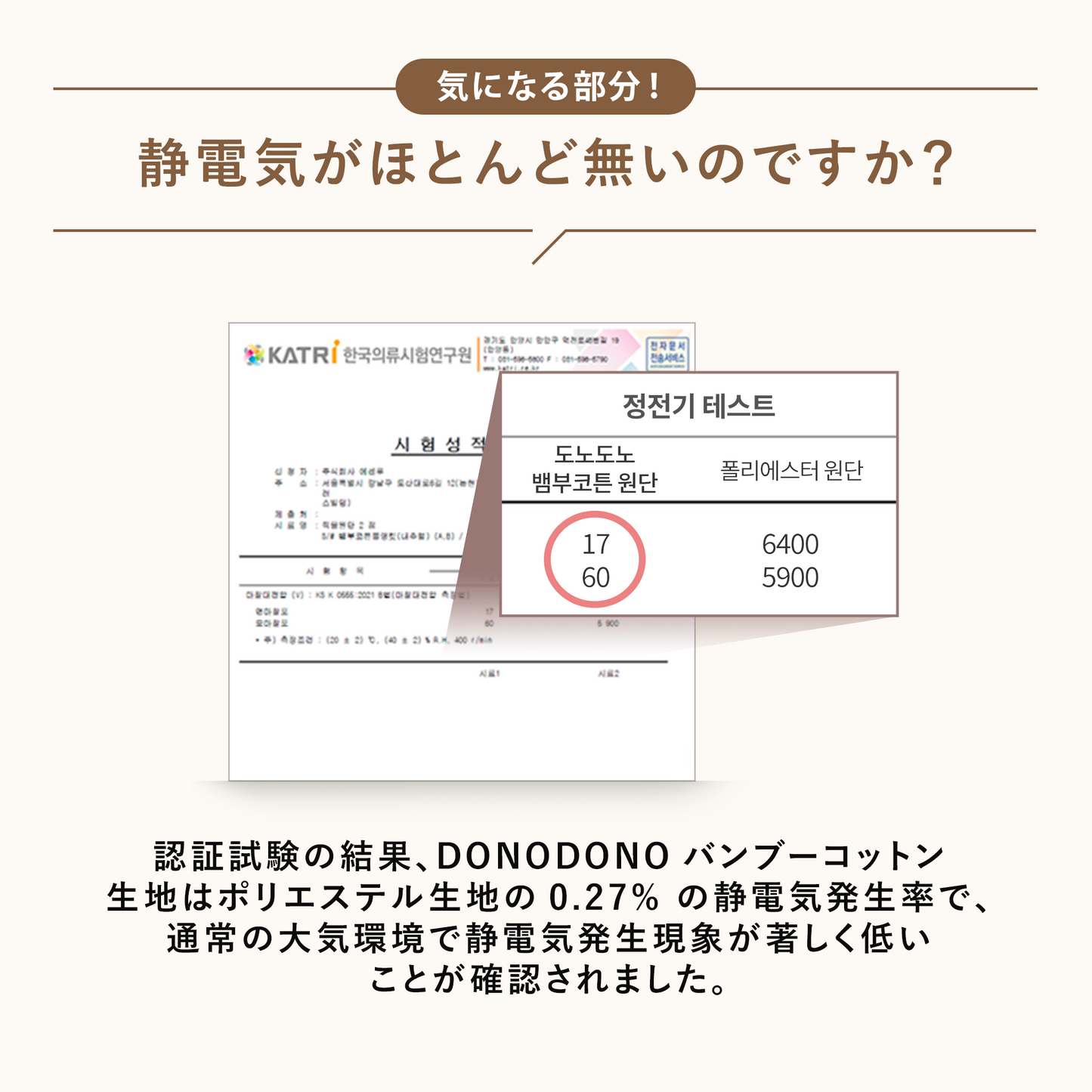 バンブーコットンブランケット