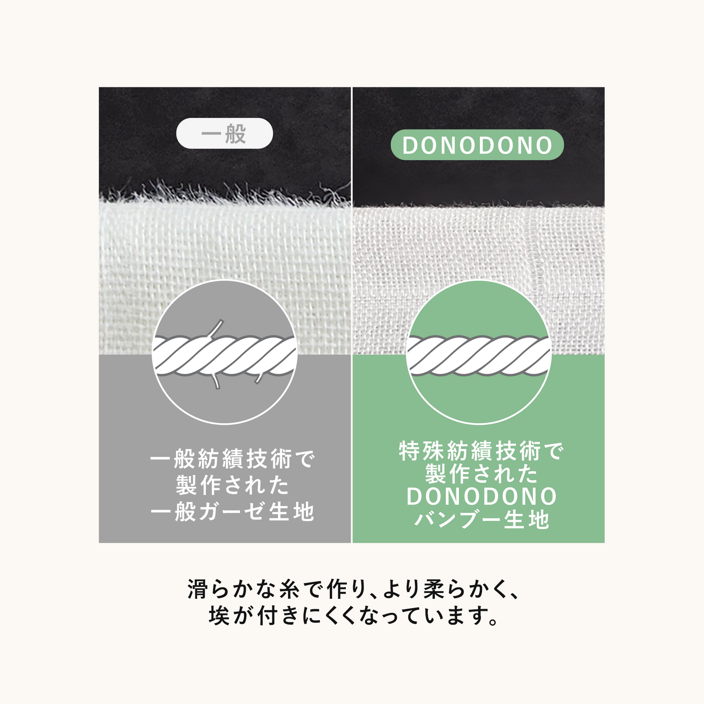 ベビーバンブーブランケット エコテックス®スタンダード100認証