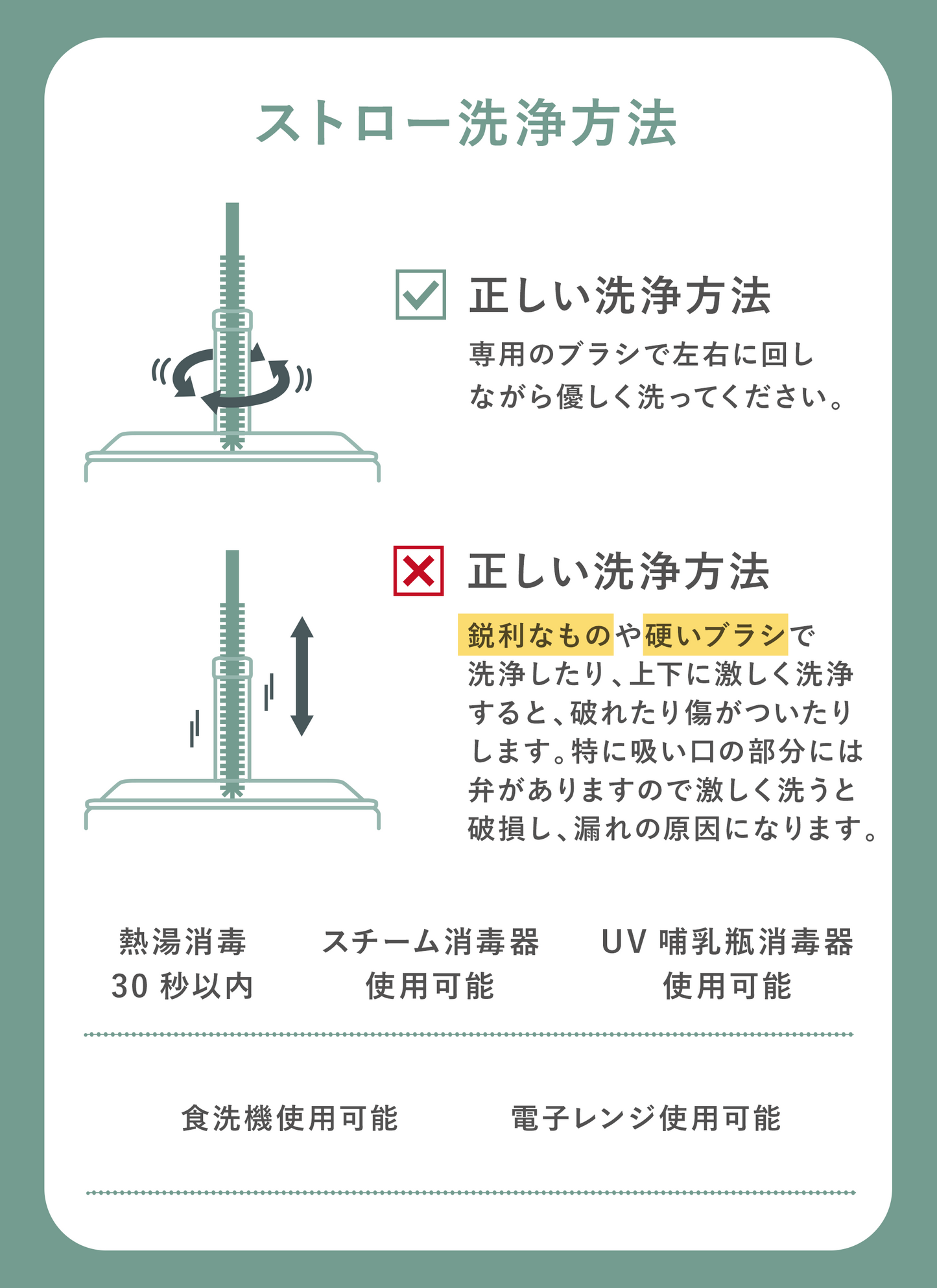 DONO&DONO シリコンストローマグ用 替えストロー 2個入り