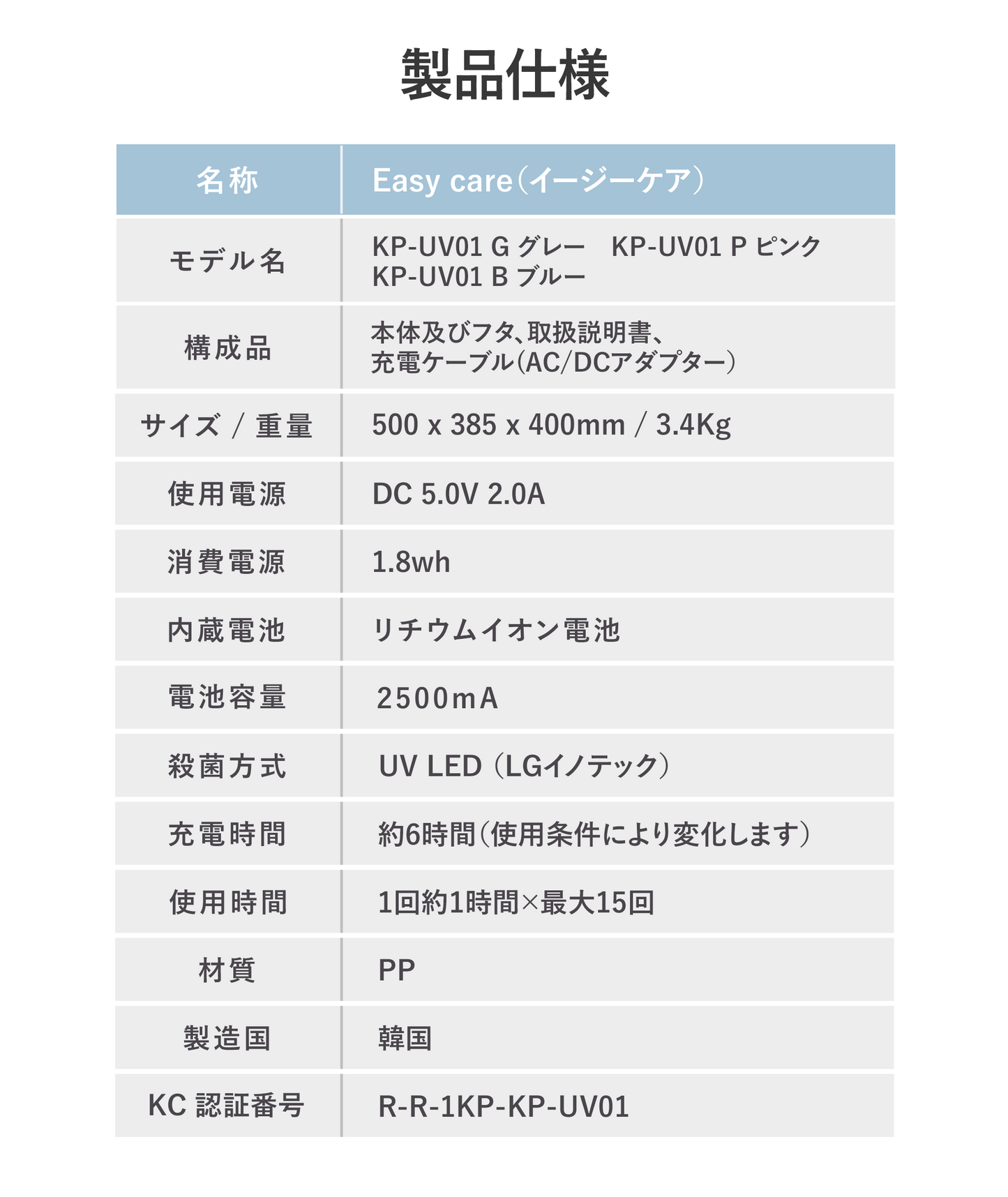 コードレス除菌ボックス UV除菌おもちゃ箱 LGイノテック製LED 52L大容量