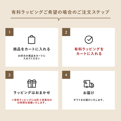離乳食から幼児食まで使えるシリコンプレートセット