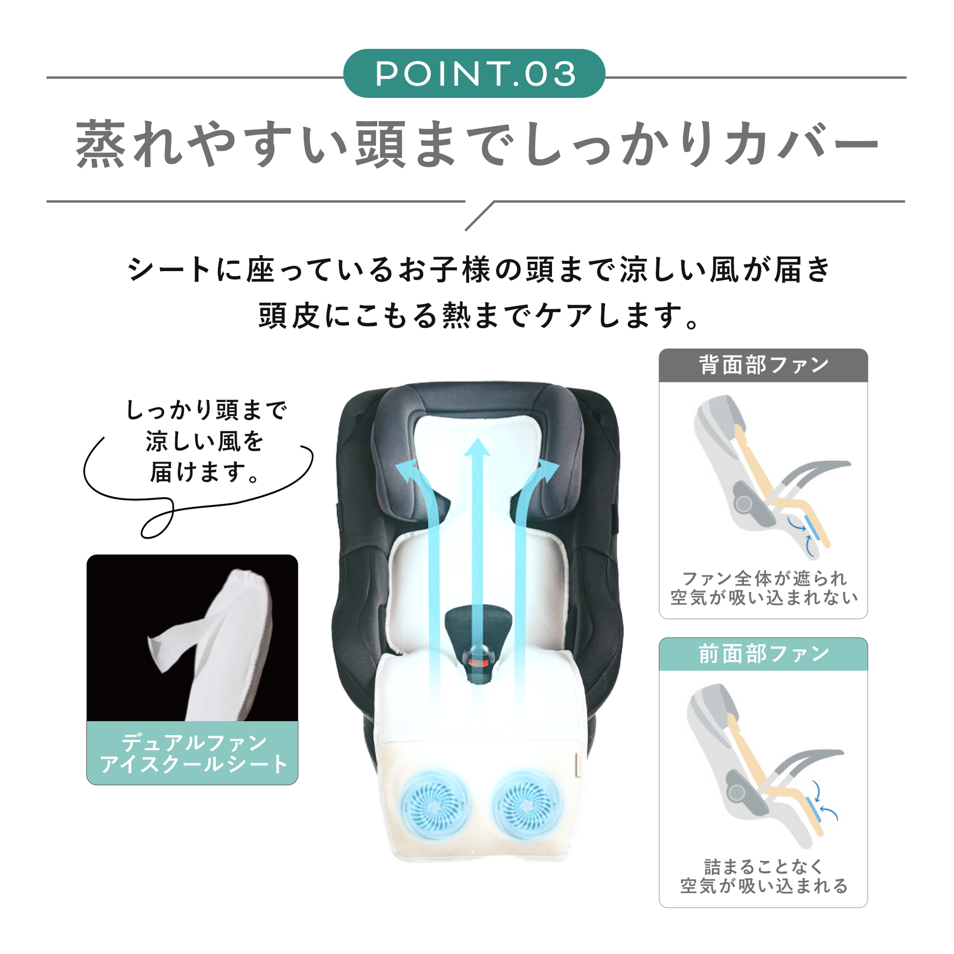つむさん専用)新品 ファン付き アイスクールシート ファン付きベビーカーシート ICE HUG デュアルファンクール