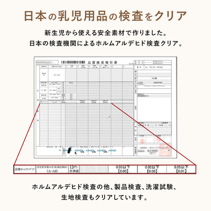 マンスリー　ウィークリー　フォトブランケット-ギフトBOX入り-